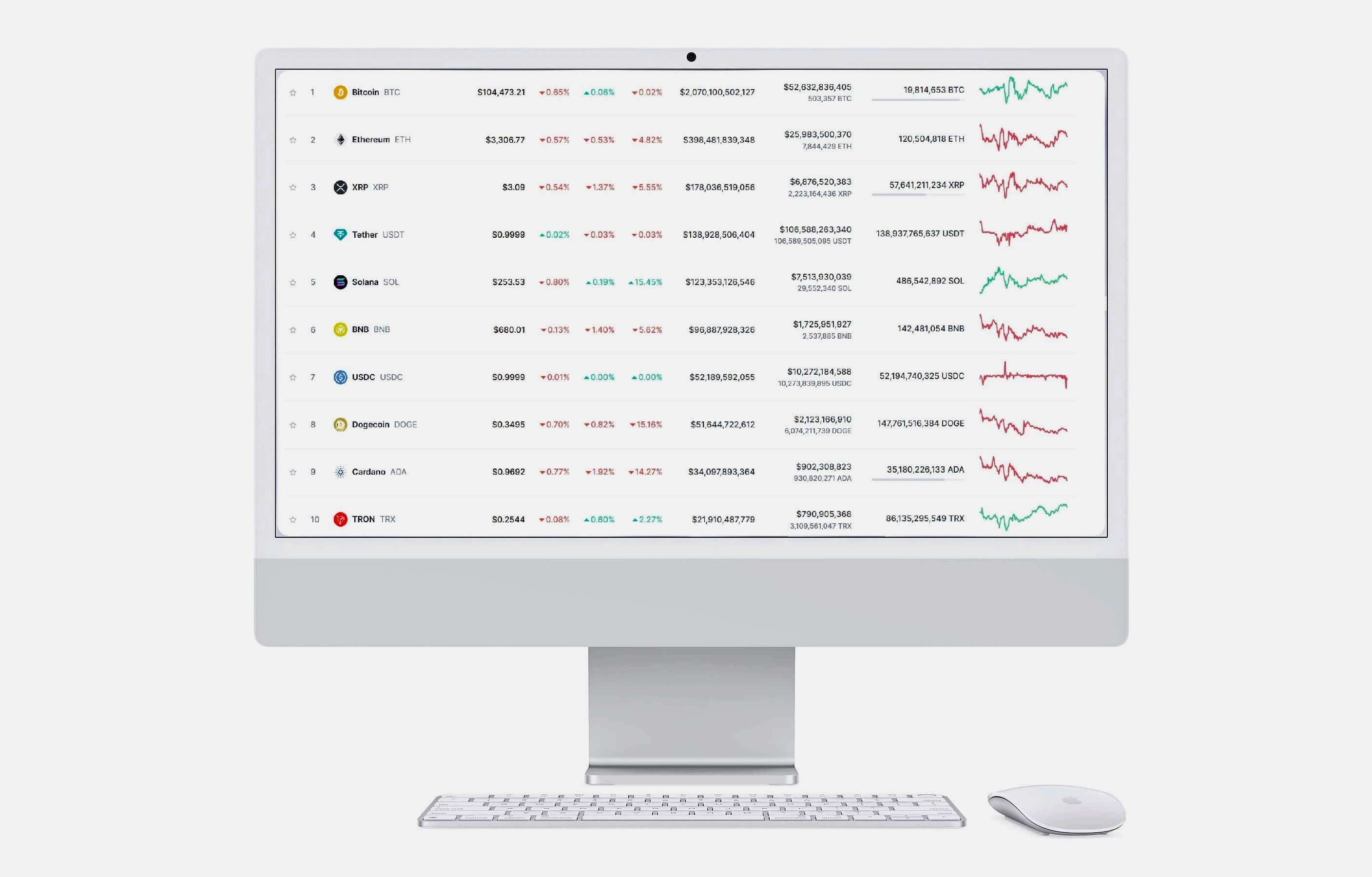 Gecit Invexor crypto teknoloji platformu